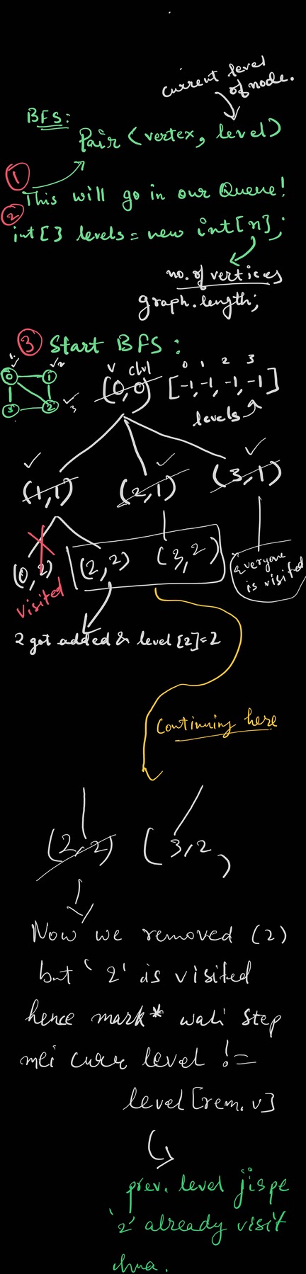 Bipartite Graph.jpg
